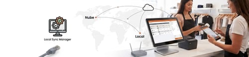 Punto de venta en la nube híbrido: Vende siempre sin internet