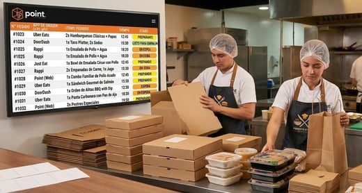 5 Estrategias para vender más en Rappi (sin bajar tus precios)